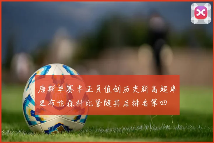 唐斯单赛季正负值创历史新高超库里布伦森科比紧随其后排名第四